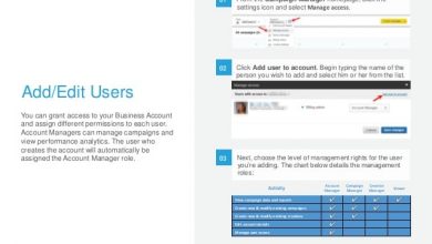 LinkedIn Campaign Management